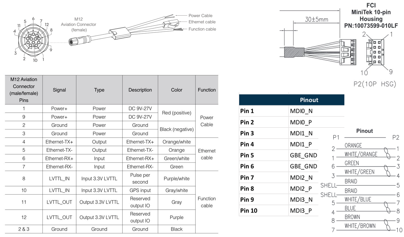 Lidar Wiring