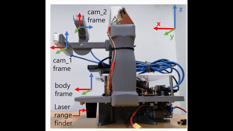 Robust Navigation System Based on IMM Filtering Using Multiple Tracking Cameras cover