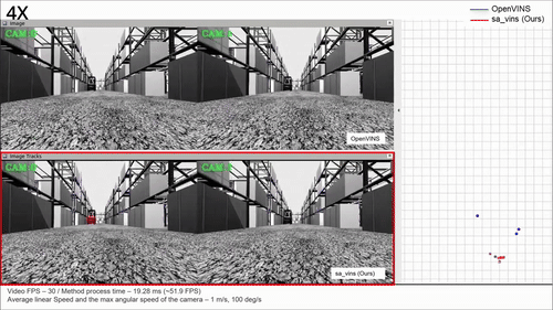 Semantic-Aware Visual-Inertial Odometry for Robust Indoor Navigation in Dynamic Environments cover